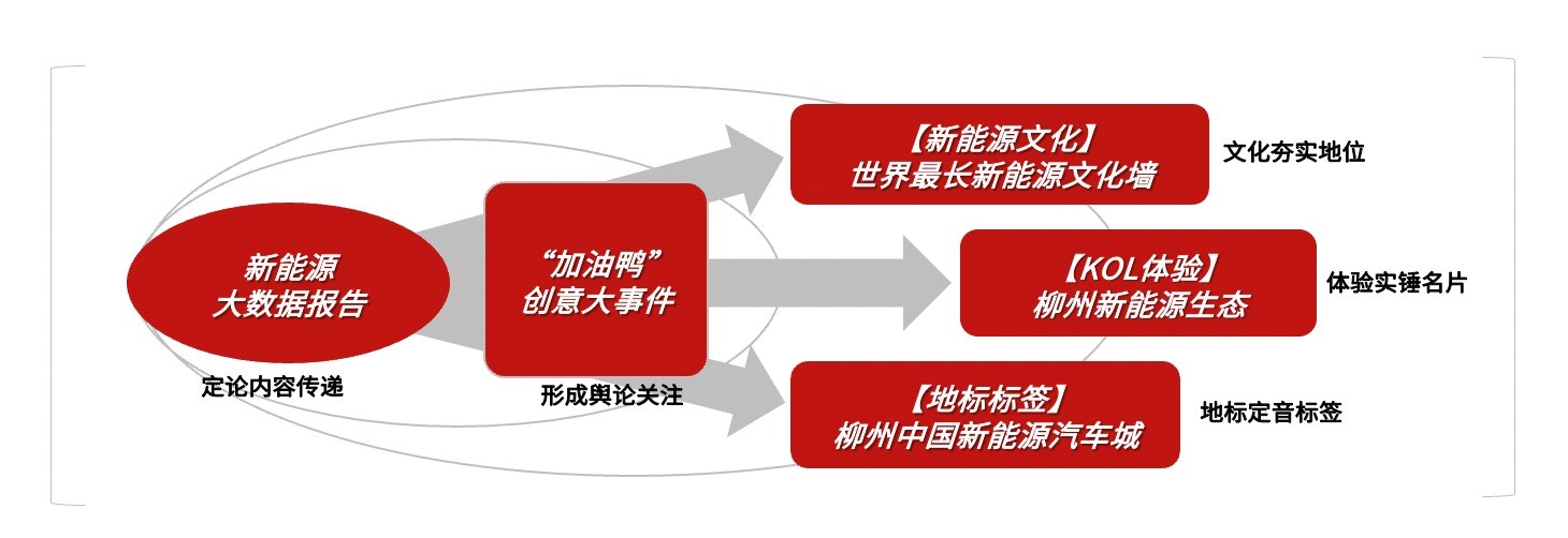 上汽.jpg